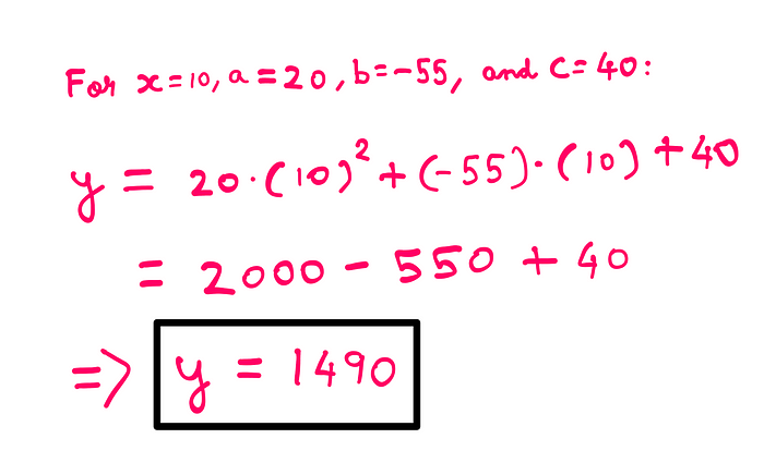 Can You Really Solve This Third-Grade Math Puzzle? — For x=10, a=20, b=-55, and c=40: y = 20*(10)² + (-55)*10 + 40 = 1490