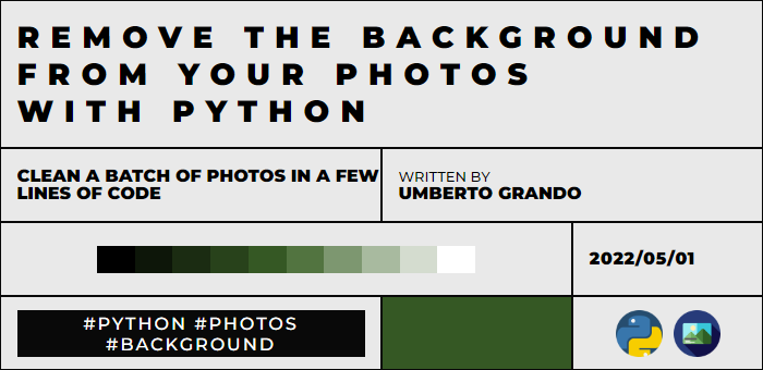 Remove the Background from Your Photos Using Python | Python in Plain  English