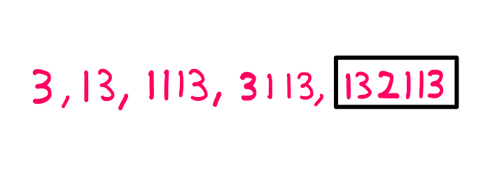 How To Find The Next Number In The Sequence? — An illustration revealing that the next number in the sequence is: 132113. That is: 3, 13, 1113, 3113, 132113…