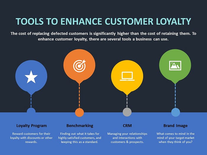 Tools to enhance customer loyalty