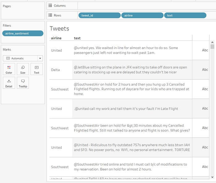 Make predictions in Tableau using Python | by Kenan Ekici | Medium