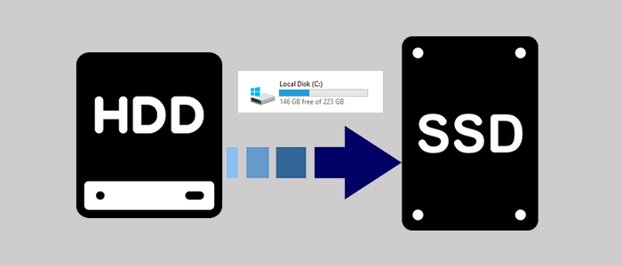 windows disk clone free windows disk clone free