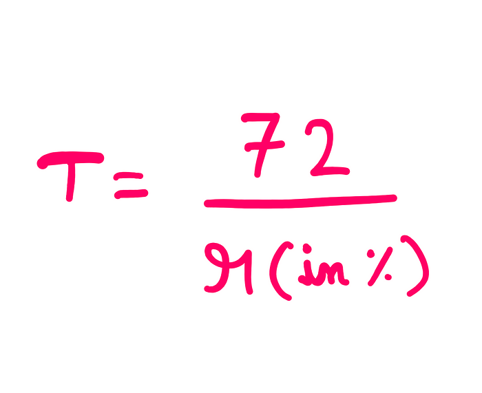 A Technical Investigagion Into The Rule Of 72: T = 72 / r (in %)