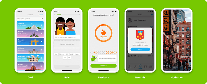 Duolingo app screenshots showing gamification badges and stickers
