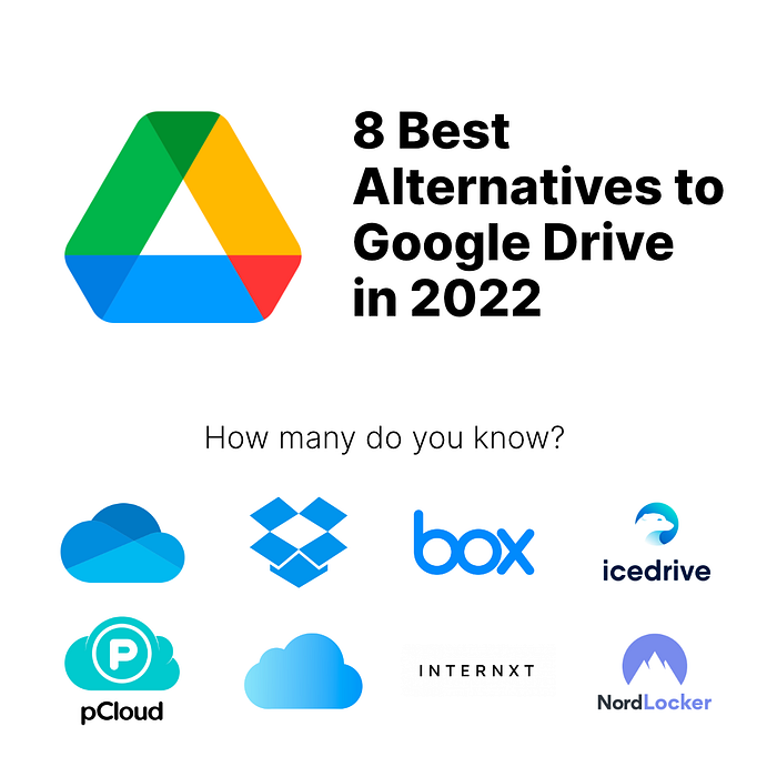 Alternatives to Google Drive