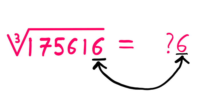 How To Mentally Calculate Cube Roots As 2-Digit Integers? The final digit of 175616 is ‘6’. Based on our previous analysis, we know that this number will occupy the one’s place in the cube root