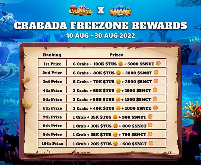 Crabada and Snake City