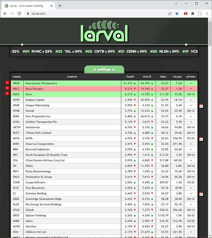 A screenshot of the larval.com website.