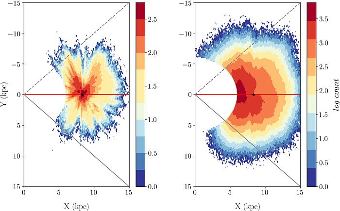 Colormaps in Matplotlib | When Graphic Designers Meet Matplotlib