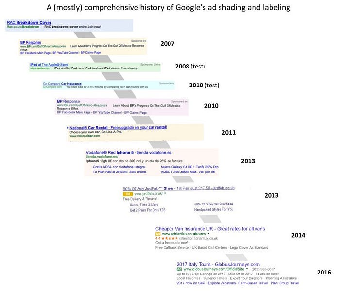 The Billion Dollar Question For Programmers Out There — Who will win web search? — An image showing a comprehensive history of Google’s ad-labellig strategy from 2007 to 2016. In the beginning, Google used to highlight ads using colored blocks. But more recently, Google has been blending ads as if they were authentic search results, thereby tricking the search user into thinking that these are the best answers to the query.
