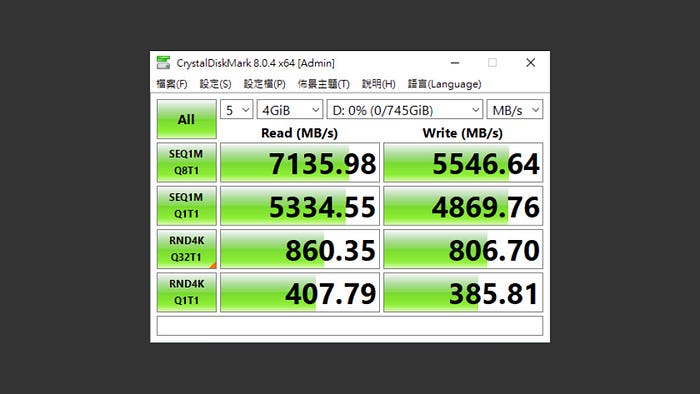 黑科技 SSD 800GB 要價 6 萬台幣，網購更是賣到 16 萬一顆！Intel Optane SSD DC P5800X 頂尖輾壓所有固態硬碟