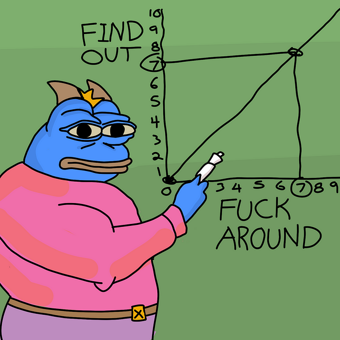 we found out.