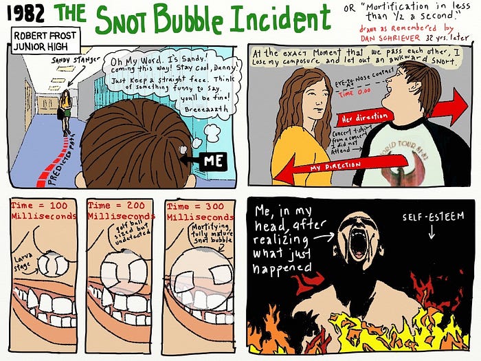The Snot Bubble Incident. I struggled to name this memory. The… by
