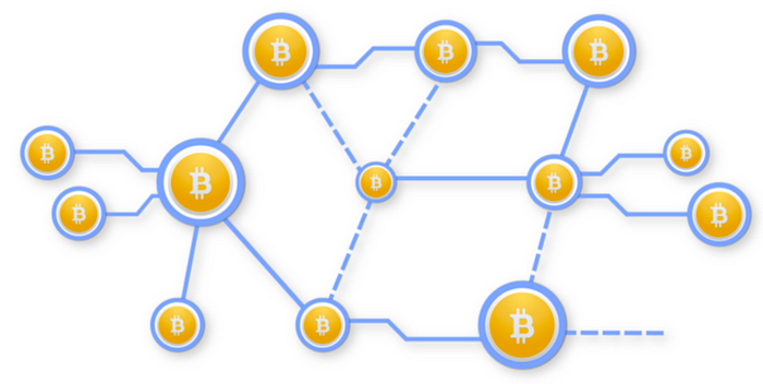 A Deeper Look Into Bitcoin Internals Facilelogin - 