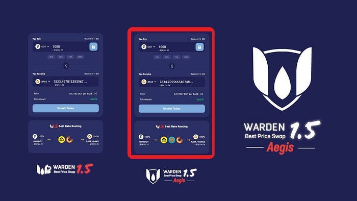 Perbedaan WardenSwap  Aegis dengan yang Lama