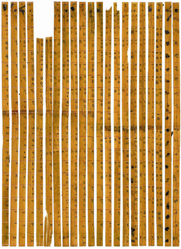 Decimal multiplication table. The Tsinghua bamboo strips. Photo belongs to the Tsinghua University