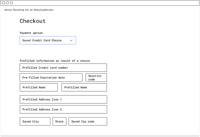 A sample “Checkout” process. The user has selected a “Saved credit card choice” from the payment options at the top, so dozens of fields are now prefilled from that choice (such as name, address, credit card number, and more).