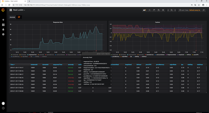 machine learning infrastructure monitoring