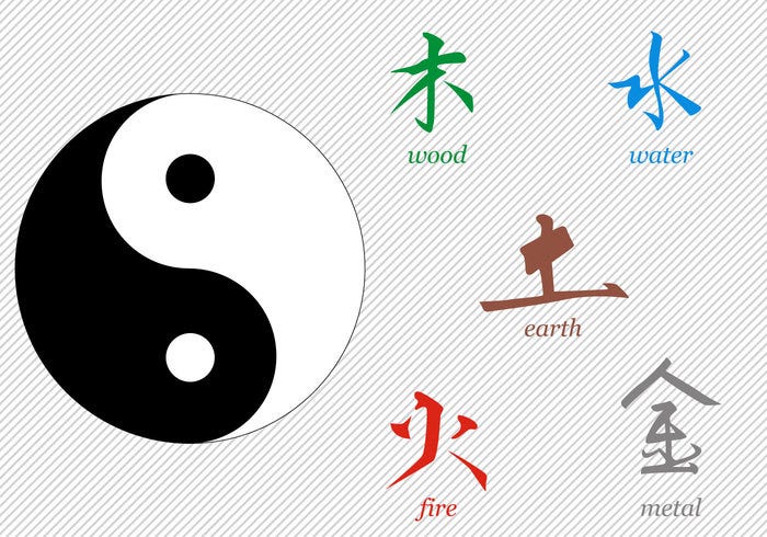 Feng Shui principles - 5 elements