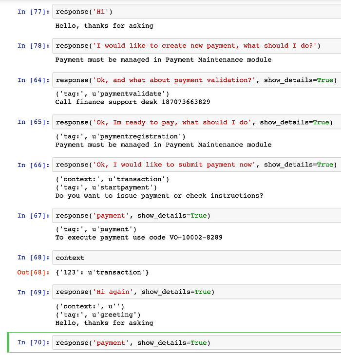 Say Hello To Red Samurai Contextual Chatbot With Tensorflow Deep Neural Network Learning By Andrej Baranovskij Oracle Developers Medium