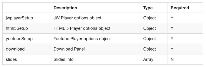 jQuery-chameleon-chameleonContext