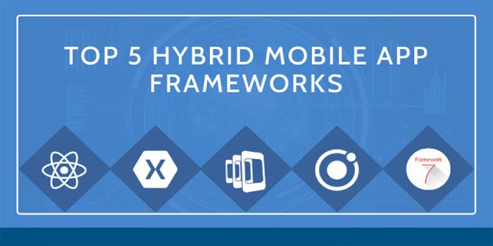 5 Hybrid App Development Frameworks to Make Engaging Apps in 2020