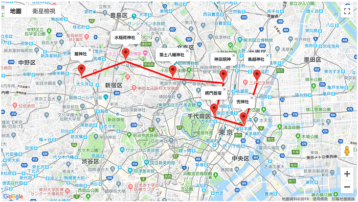 平將門北斗七星:折線圖+info windows
