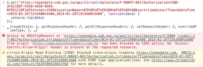 傳說中的 No ‘Access-Control-Allow-Origin’ header is present on the requested resource.