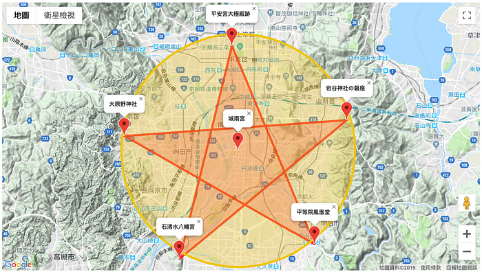 圓形+多邊形