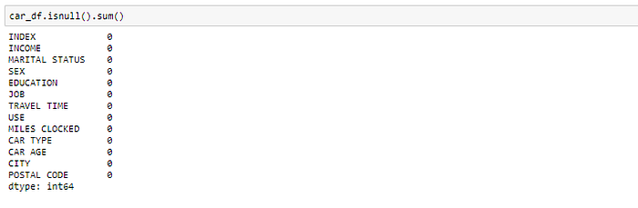 Exploratory Data Analysis(EDA) from Scratch | With Pythin Implementation