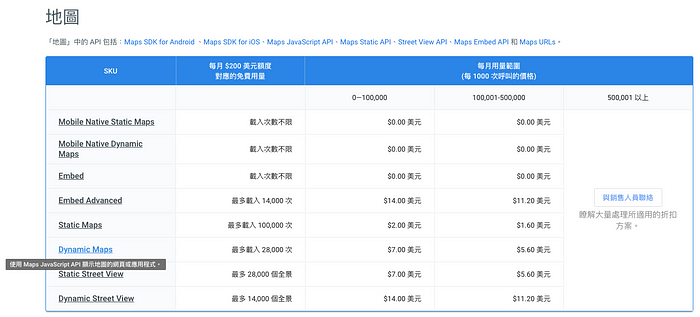 google map api定價表:https://cloud.google.com/maps-platform/pricing/sheet/?hl=zh-tw
