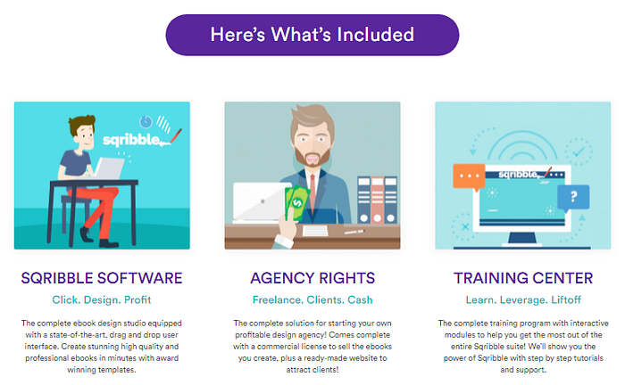 Sqribble Review 2021