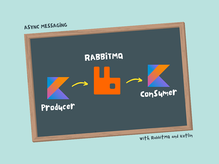 Async Messaging With Kotlin and RabbitMQ