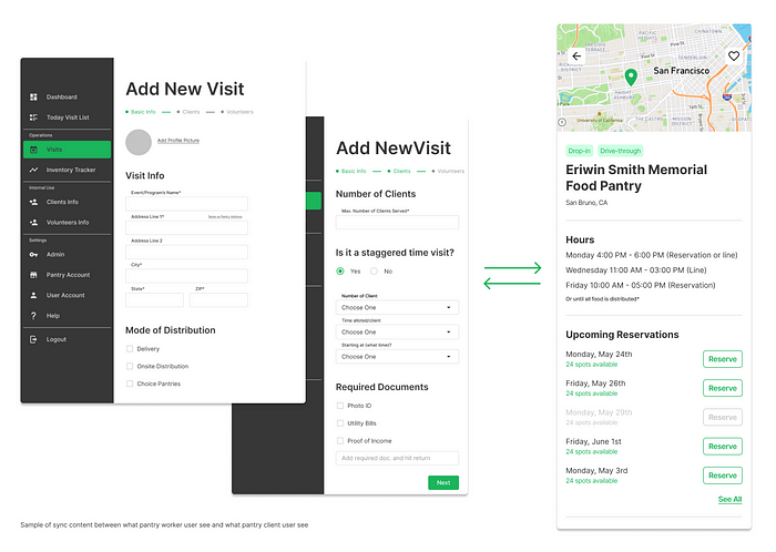 https://miro.medium.com/max/700/1*e_pbv1MEuCx0DVhMHjWE6w.png