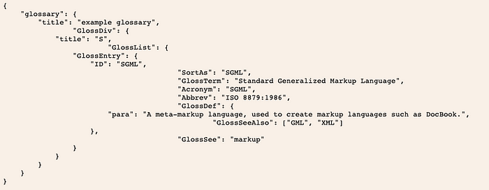 API JSON Response