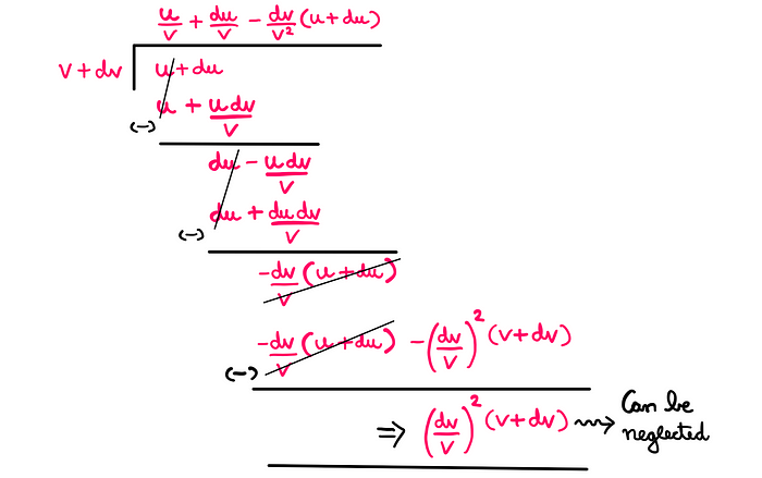 Calculus (X): How To Really Understand The Quotient Rule — White board graphics showing a long-division operation with (v+dv) being the divisor and (u+du) being the dividend. At the end of the procedure, the quotient is [(u/v) + (du/v) − (dv/v²)×(u+du)] and the remainder is [(dv/v)²×(v+dv)]. Since the remainder is of the second degree of smallness, it can be neglected.