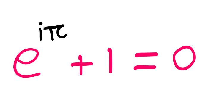 How To Intuitively Understand Euler’s Identity? — Euler’s identity: e^(iπ) + 1 = 0