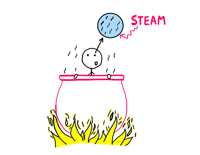 How To Use Entropy Like A Pro In Thermodynamics — An illustration showing a timid-looking stick-figure getting boiled inside a big pot of water. As the water boils and steam arises, a perfectly spherical knot of steam is formed above the pot. The timid stick figure seems to be fascinated by this spherical knot of steam.