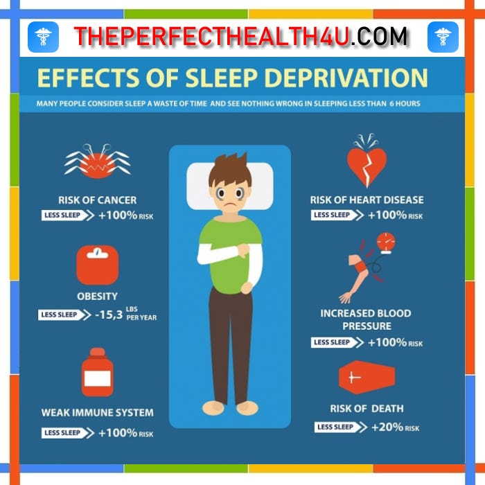 sleep-deprivation-habits-can-increase-cancer-risk-by-kemalife-medium