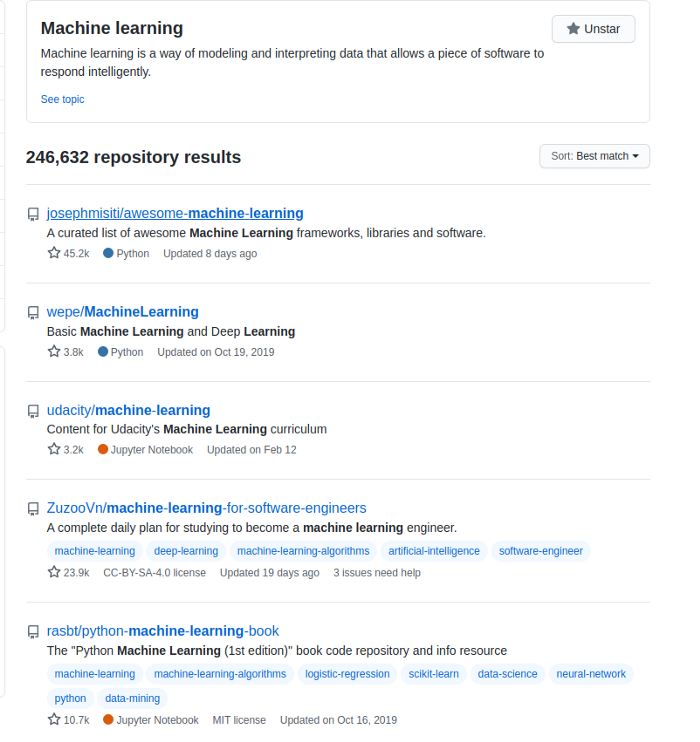 Scrape top github users and repositories based on a keyword in one line