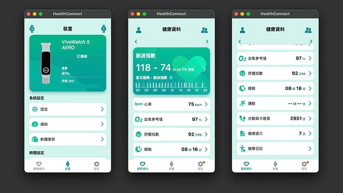 你用你的指尖，指著健康手環 ASUS VivoWatch 5 AERO