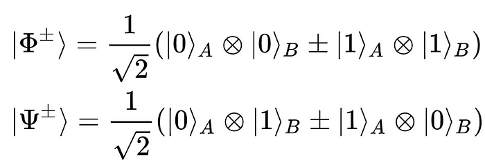 Beginner’s Guide to Quantum Computing 13