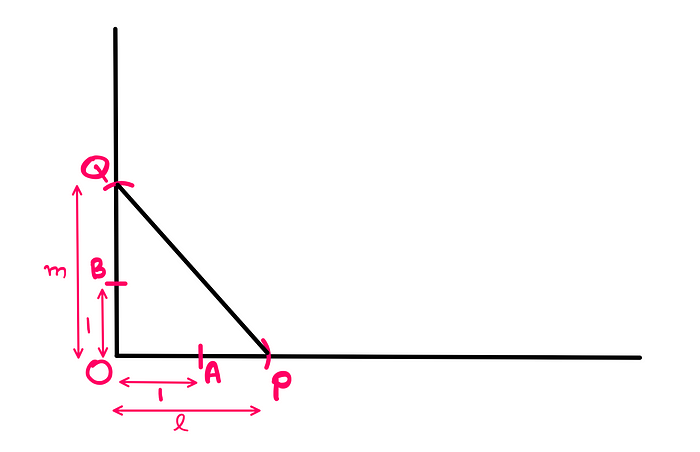 How To Do Basic Math Operations Using Only Ruler And Compass — In the above setup, the points ‘Q’ and ‘P’ are now connected using line segment ‘QP’.