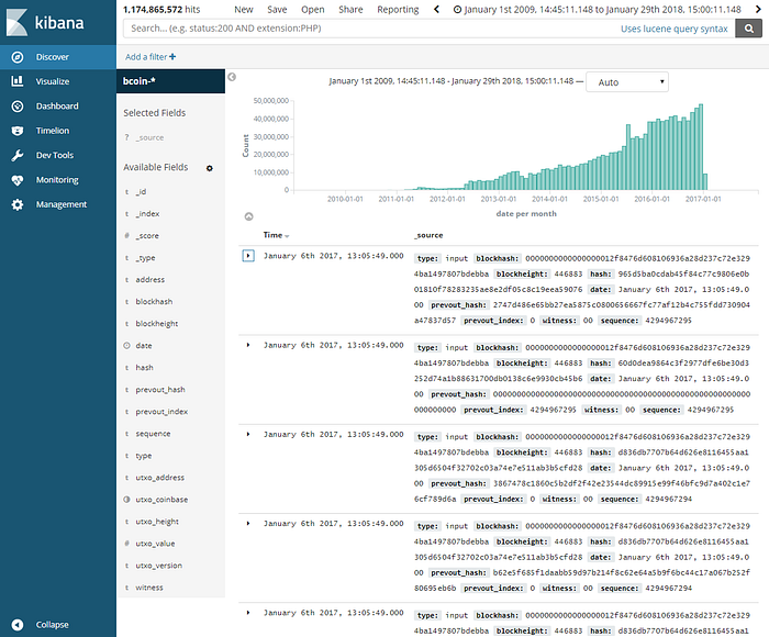 Discovering transaction data with Kibana