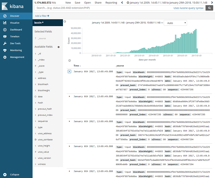 Discovering transaction data with Kibana
