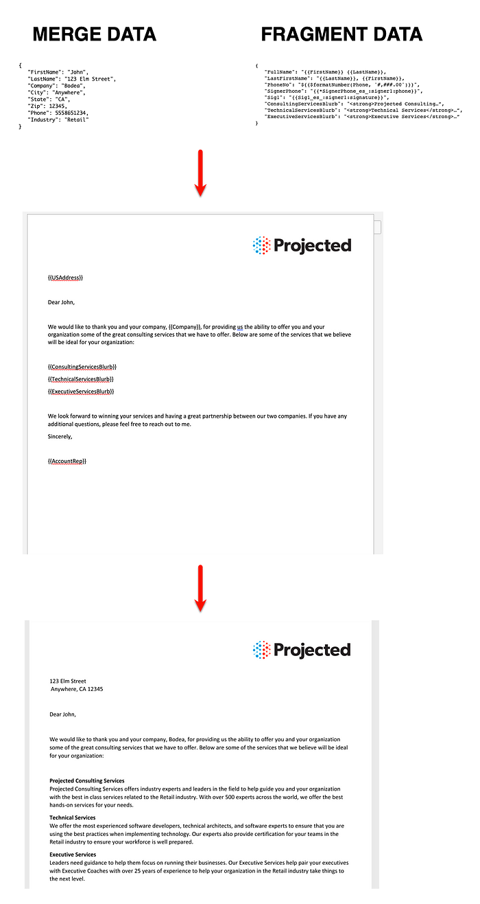 Adobe Document Generation