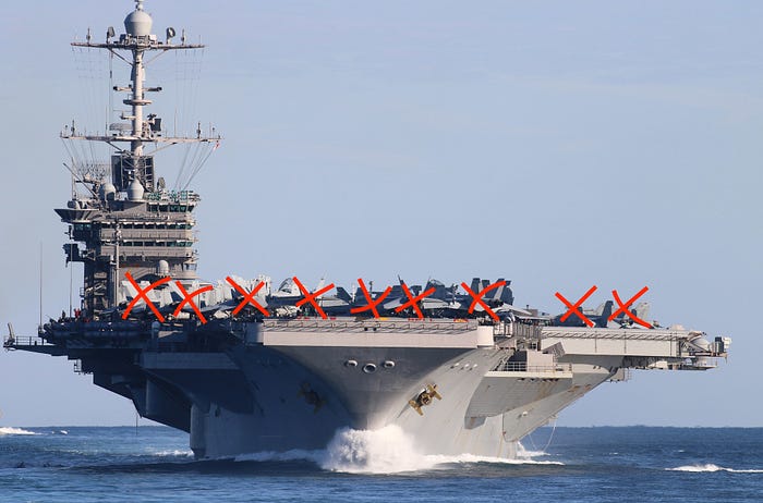Nuclear aircraft carrier