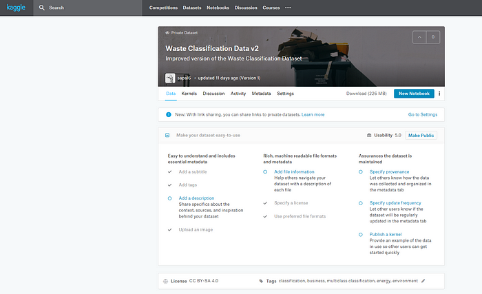 Uploading Dataset To Kaggle 5 Uploading Dataset To Kaggle 4