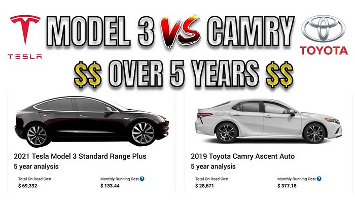 Tesla: más que un auto a batería