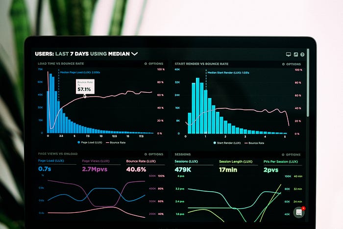 Web Analytics dashboard image on Unsplash by Luke Chesser